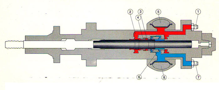Схема габоты гидравлического перфоратора